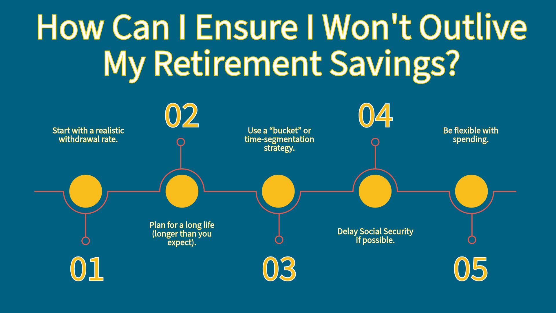 Suggestions for handling retirement savings