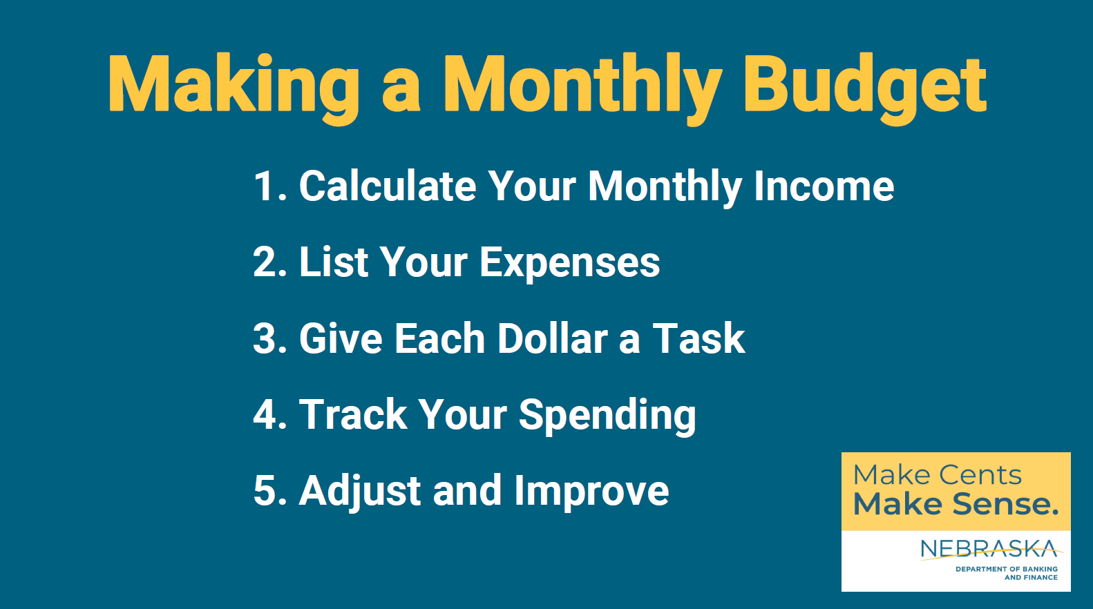 Steps to making a budget