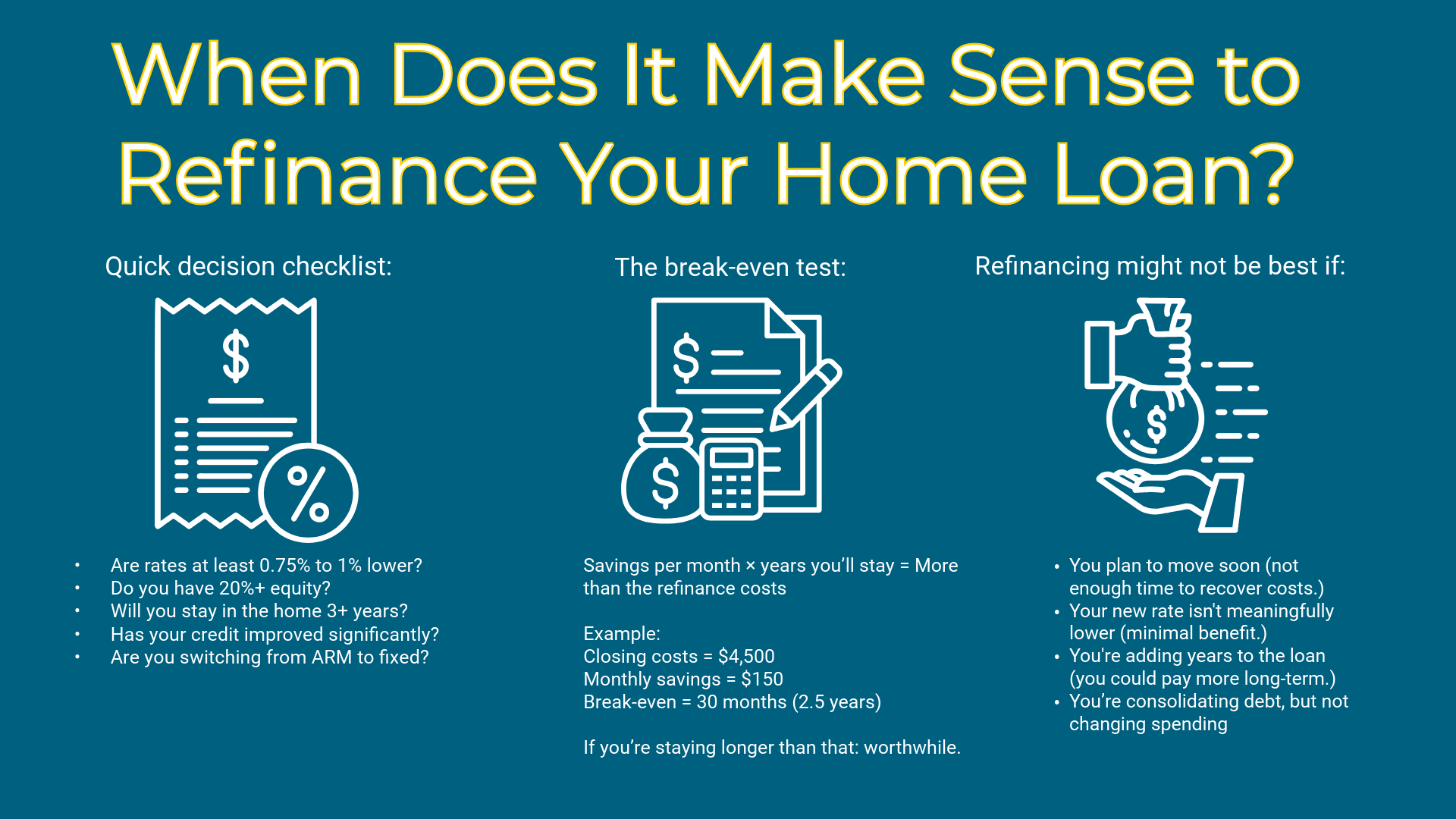 When does it make sense to refinance your home loan?